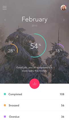 批发价格哪里的ddos页端